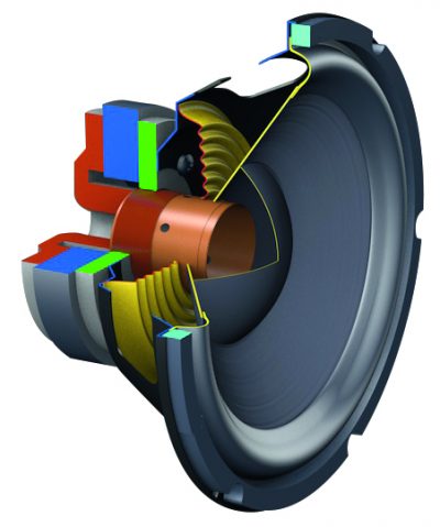 Die komplexen Lautsprecher des HK Audio Polar Säulensystems